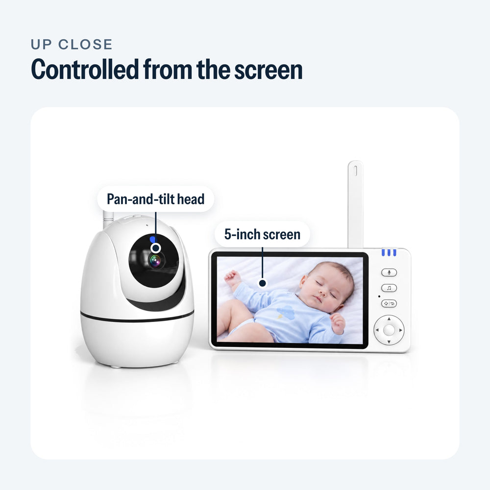 Camera and screen of the no Wi-Fi baby monitor, labeled