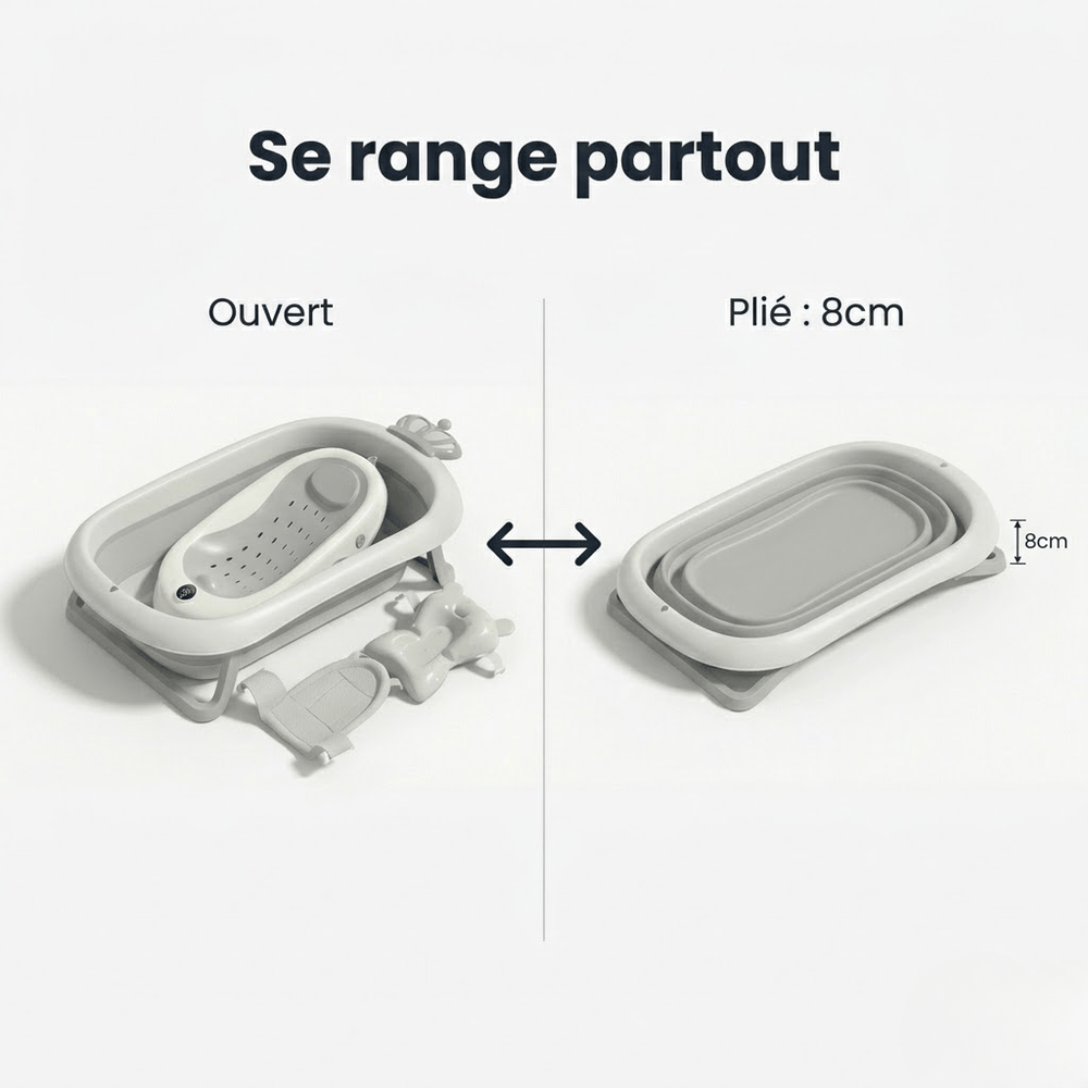 Securidou foldable baby bath, dimensions and capacity