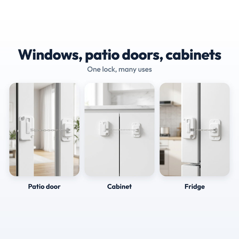 bloque fenetre securidou usages