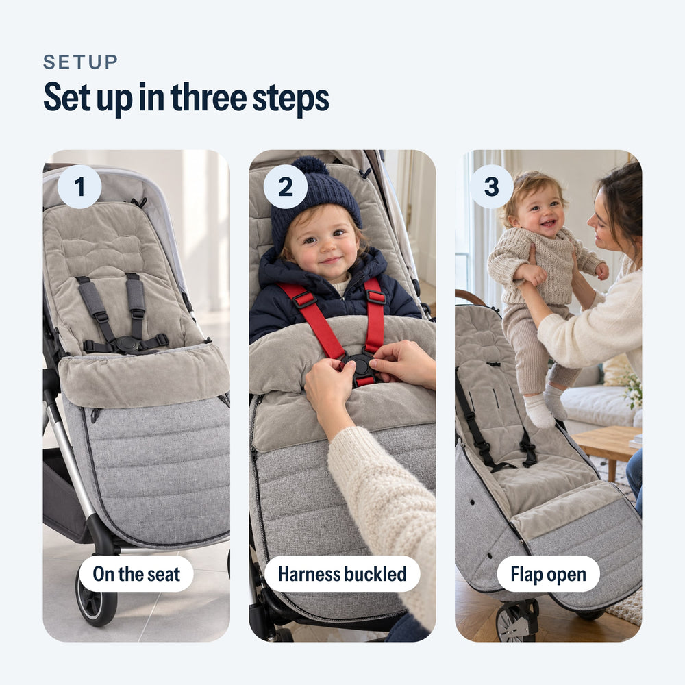 Footmuff setup in three steps