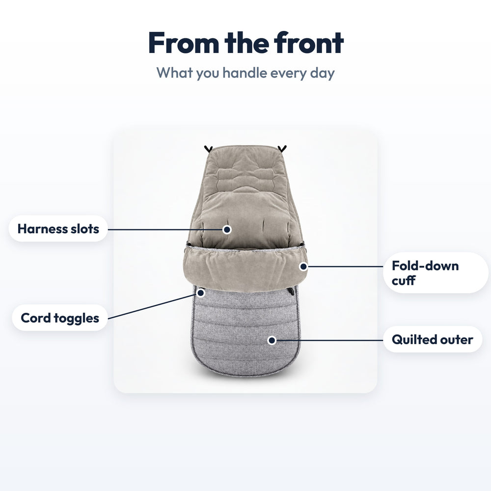 Securidou Winter Stroller Footmuff: labeled front view