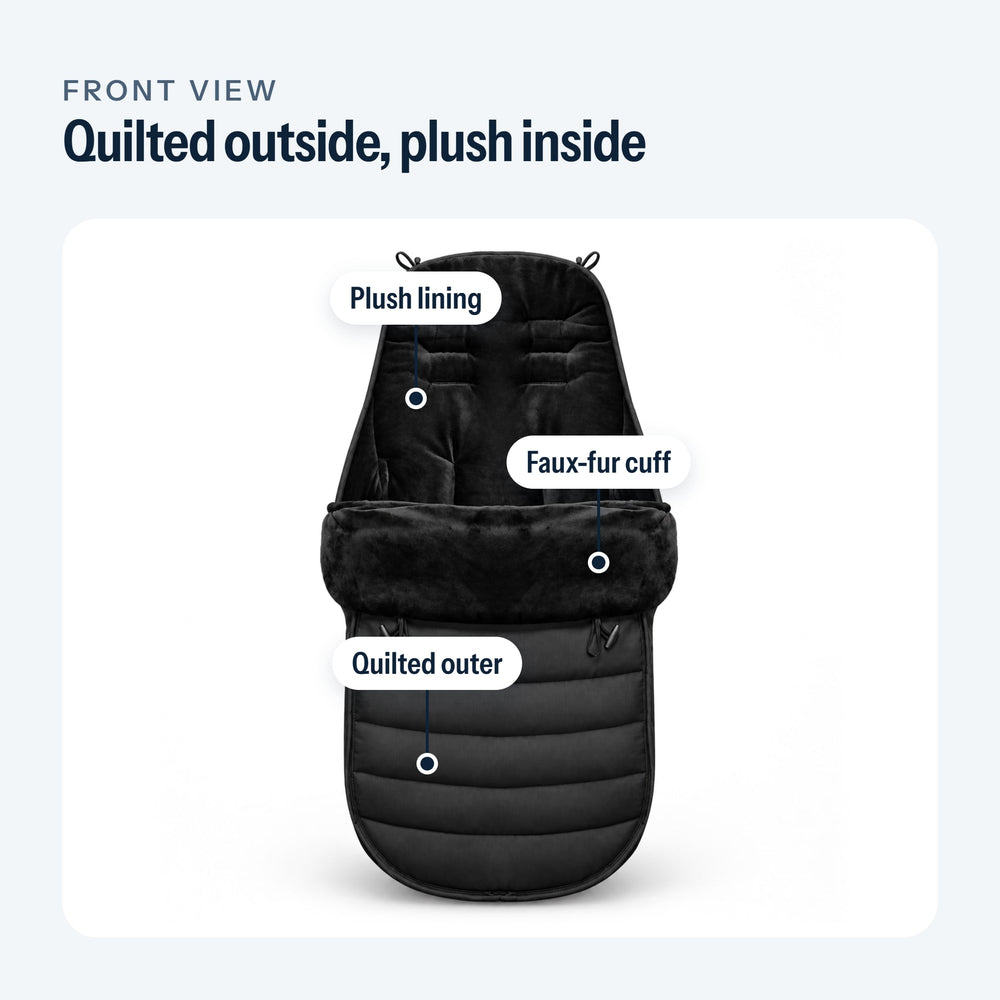 Labeled front view of the black footmuff