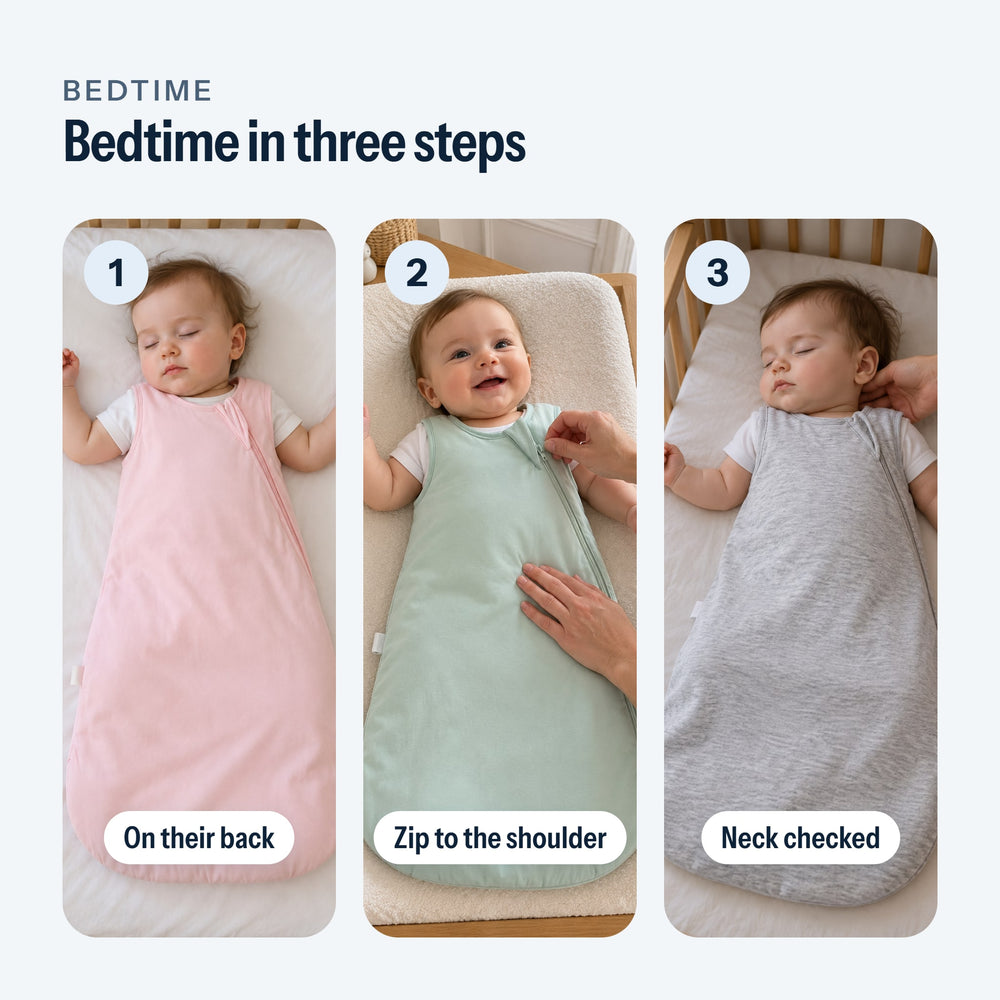 Bedtime in three steps: on their back, zipped to the shoulder, neck checked