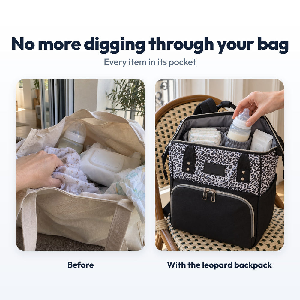 Securidou Leopard Diaper Bag Backpack: before and with