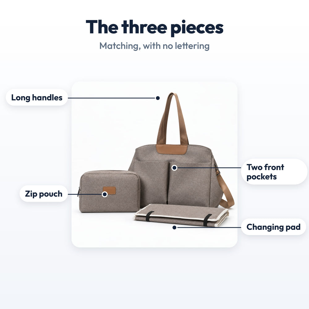 Securidou Diaper Bag Tote Set: labeled front view